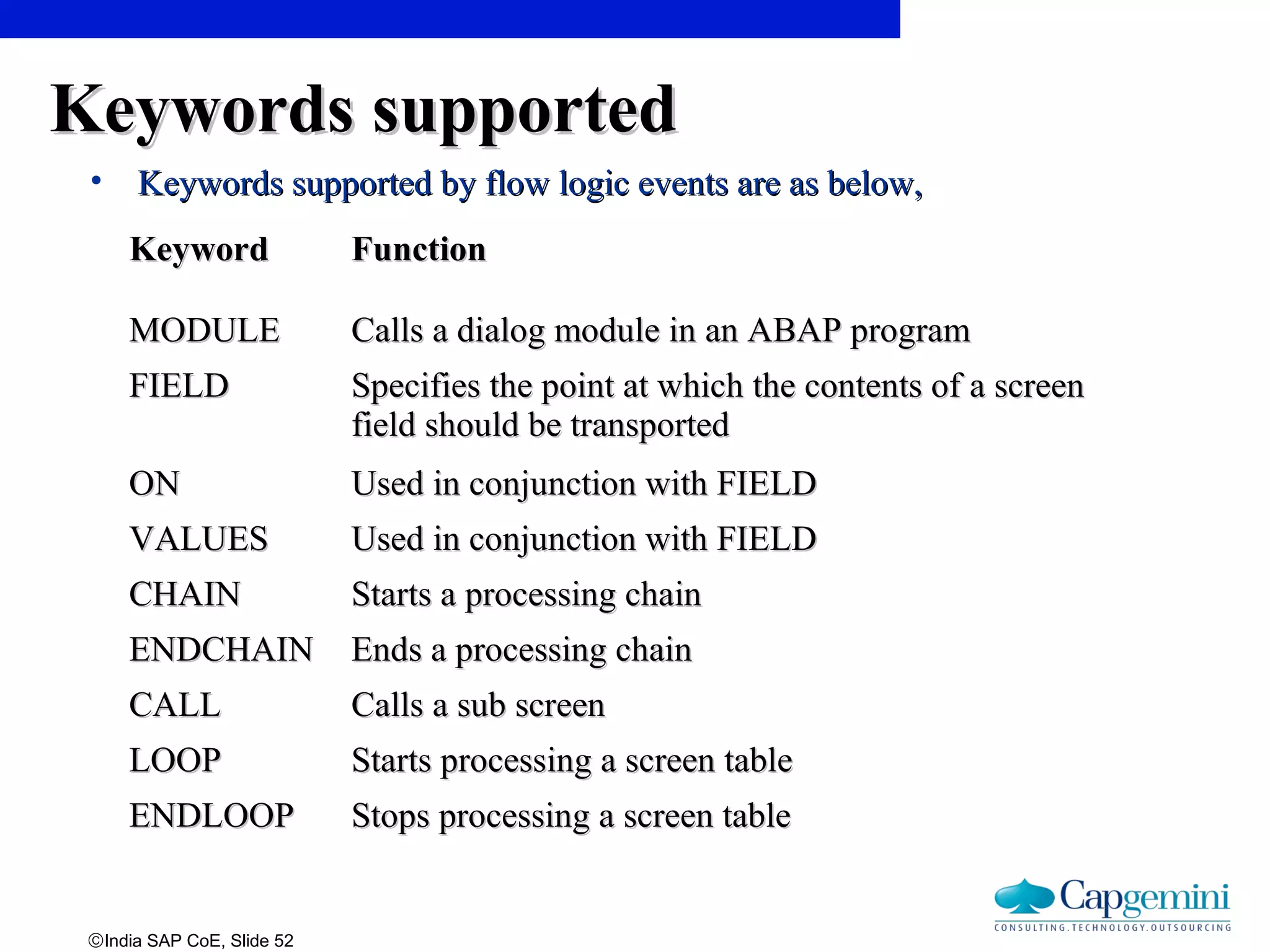 ©India SAP CoE, Slide 52
Keywords supportedKeywords supported
• Keywords supported by flow logic events are as below,Keywords supported by flow logic events are as below,
KeywordKeyword FunctionFunction
MODULEMODULE Calls a dialog module in an ABAP programCalls a dialog module in an ABAP program
FIELDFIELD Specifies the point at which the contents of a screenSpecifies the point at which the contents of a screen
field should be transportedfield should be transported
ONON Used in conjunction with FIELDUsed in conjunction with FIELD
VALUESVALUES Used in conjunction with FIELDUsed in conjunction with FIELD
CHAINCHAIN Starts a processing chainStarts a processing chain
ENDCHAINENDCHAIN Ends a processing chainEnds a processing chain
CALLCALL Calls a sub screenCalls a sub screen
LOOPLOOP Starts processing a screen tableStarts processing a screen table
ENDLOOPENDLOOP Stops processing a screen tableStops processing a screen table
 