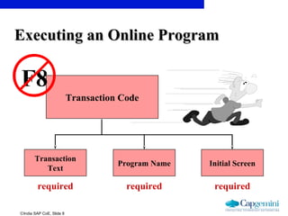 ©India SAP CoE, Slide 8
Transaction Code
Transaction
Text
F8
Program Name Initial Screen
required required required
Executing an Online ProgramExecuting an Online Program
 