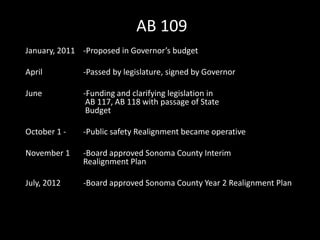 AB 109
January, 2011 -Proposed in Governor’s budget
April -Passed by legislature, signed by Governor
June -Funding and clarifying legislation in
AB 117, AB 118 with passage of State
Budget
October 1 - -Public safety Realignment became operative
November 1 -Board approved Sonoma County Interim
Realignment Plan
July, 2012 -Board approved Sonoma County Year 2 Realignment Plan
 