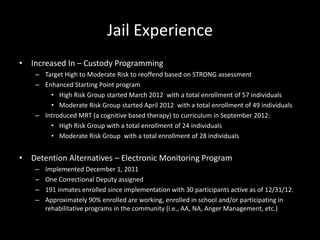 Jail Experience
• Increased In – Custody Programming
– Target High to Moderate Risk to reoffend based on STRONG assessment
– Enhanced Starting Point program
• High Risk Group started March 2012 with a total enrollment of 57 individuals
• Moderate Risk Group started April 2012 with a total enrollment of 49 individuals
– Introduced MRT (a cognitive based therapy) to curriculum in September 2012:
• High Risk Group with a total enrollment of 24 individuals
• Moderate Risk Group with a total enrollment of 28 individuals
• Detention Alternatives – Electronic Monitoring Program
– Implemented December 1, 2011
– One Correctional Deputy assigned
– 191 inmates enrolled since implementation with 30 participants active as of 12/31/12.
– Approximately 90% enrolled are working, enrolled in school and/or participating in
rehabilitative programs in the community (i.e., AA, NA, Anger Management, etc.)
 