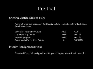 Pre-trial
Criminal Justice Master Plan:
Pre-trial program necessary for County to fully realize benefit of Early Case
Resolution Court
Early Case Resolution Court 2009 CGF
Day Reporting Center 2012 AB 109
Pre-trial program 2013 AB 109
Community Corrections Center ? SB 1022?
Interim Realignment Plan:
Directed Pre-trial study, with anticipated implementation in year 2.
 