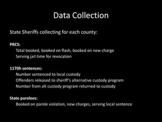 Data Collection
State Sheriffs collecting for each county:
PRCS:
Total booked, booked on flash, booked on new charge
Serving jail time for revocation
1170h sentences:
Number sentenced to local custody
Offenders released to sheriff’s alternative custody program
Number from alt custody program returned to custody
State parolees:
Booked on parole violation, new charges, serving local sentence
 