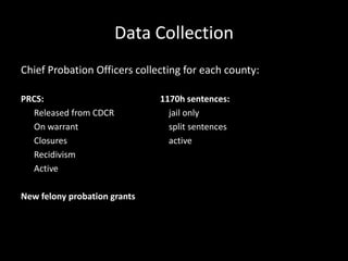 Data Collection
Chief Probation Officers collecting for each county:
PRCS: 1170h sentences:
Released from CDCR jail only
On warrant split sentences
Closures active
Recidivism
Active
New felony probation grants
 