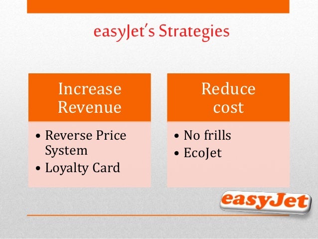 Elegant 44 Easy Jet Loyalty Card