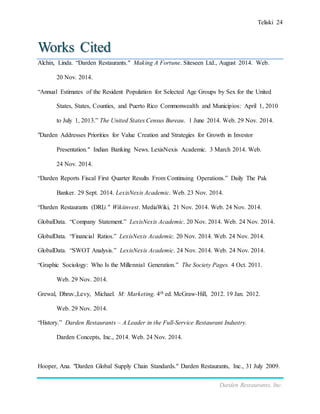 Teliski 24
Darden Restaurants, Inc.
Works Cited
Alchin, Linda. “Darden Restaurants." Making A Fortune. Siteseen Ltd., August 2014. Web.
20 Nov. 2014.
“Annual Estimates of the Resident Population for Selected Age Groups by Sex for the United
States, States, Counties, and Puerto Rico Commonwealth and Municipios: April 1, 2010
to July 1, 2013.” The United States Census Bureau. 1 June 2014. Web. 29 Nov. 2014.
"Darden Addresses Priorities for Value Creation and Strategies for Growth in Investor
Presentation." Indian Banking News. LexisNexis Academic. 3 March 2014. Web.
24 Nov. 2014.
“Darden Reports Fiscal First Quarter Results From Continuing Operations.” Daily The Pak
Banker. 29 Sept. 2014. LexisNexis Academic. Web. 23 Nov. 2014.
“Darden Restaurants (DRI)." Wikiinvest. MediaWiki, 21 Nov. 2014. Web. 24 Nov. 2014.
GlobalData. “Company Statement.” LexisNexis Academic. 20 Nov. 2014. Web. 24 Nov. 2014.
GlobalData. “Financial Ratios.” LexisNexis Academic. 20 Nov. 2014. Web. 24 Nov. 2014.
GlobalData. “SWOT Analysis.” LexisNexis Academic. 24 Nov. 2014. Web. 24 Nov. 2014.
“Graphic Sociology: Who Is the Millennial Generation.” The Society Pages. 4 Oct. 2011.
Web. 29 Nov. 2014.
Grewal, Dhruv.,Levy, Michael. M: Marketing. 4th ed. McGraw-Hill, 2012. 19 Jan. 2012.
Web. 29 Nov. 2014.
“History.” Darden Restaurants – A Leader in the Full-Service Restaurant Industry.
Darden Concepts, Inc., 2014. Web. 24 Nov. 2014.
Hooper, Ana. "Darden Global Supply Chain Standards." Darden Restaurants, Inc., 31 July 2009.
 
