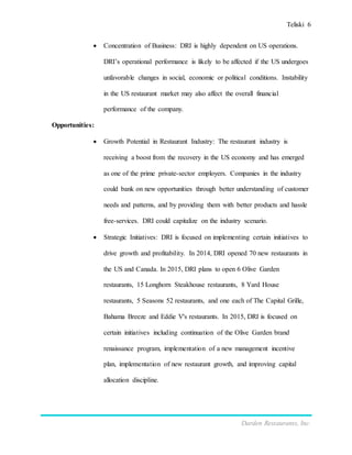 Teliski 6
Darden Restaurants, Inc.
 Concentration of Business: DRI is highly dependent on US operations.
DRI’s operational performance is likely to be affected if the US undergoes
unfavorable changes in social, economic or political conditions. Instability
in the US restaurant market may also affect the overall financial
performance of the company.
Opportunities:
 Growth Potential in Restaurant Industry: The restaurant industry is
receiving a boost from the recovery in the US economy and has emerged
as one of the prime private-sector employers. Companies in the industry
could bank on new opportunities through better understanding of customer
needs and patterns, and by providing them with better products and hassle
free-services. DRI could capitalize on the industry scenario.
 Strategic Initiatives: DRI is focused on implementing certain initiatives to
drive growth and profitability. In 2014, DRI opened 70 new restaurants in
the US and Canada. In 2015, DRI plans to open 6 Olive Garden
restaurants, 15 Longhorn Steakhouse restaurants, 8 Yard House
restaurants, 5 Seasons 52 restaurants, and one each of The Capital Grille,
Bahama Breeze and Eddie V's restaurants. In 2015, DRI is focused on
certain initiatives including continuation of the Olive Garden brand
renaissance program, implementation of a new management incentive
plan, implementation of new restaurant growth, and improving capital
allocation discipline.
 