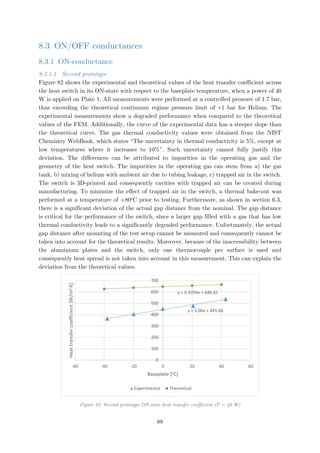 8.3 ON/OFF conductances
8.3.1 ON-conductance
8.3.1.1 Second prototype
Figure 82 shows the experimental and theoretical values of the heat transfer coefficient across
the heat switch in its ON-state with respect to the baseplate temperature, when a power of 40
W is applied on Plate 1. All measurements were performed at a controlled pressure of 1.7 bar,
thus exceeding the theoretical continuum regime pressure limit of ≈1 bar for Helium. The
experimental measurements show a degraded performance when compared to the theoretical
values of the FEM. Additionally, the curve of the experimental data has a steeper slope than
the theoretical curve. The gas thermal conductivity values were obtained from the NIST
Chemistry WebBook, which states “The uncertainty in thermal conductivity is 5%, except at
low temperatures where it increases to 10%”. Such uncertainty cannot fully justify this
deviation. The differences can be attributed to impurities in the operating gas and the
geometry of the heat switch. The impurities in the operating gas can stem from a) the gas
tank, b) mixing of helium with ambient air due to tubing leakage, c) trapped air in the switch.
The switch is 3D-printed and consequently cavities with trapped air can be created during
manufacturing. To minimize the effect of trapped air in the switch, a thermal bake-out was
performed at a temperature of +80o
C prior to testing. Furthermore, as shown in section 6.3,
there is a significant deviation of the actual gap distance from the nominal. The gap distance
is critical for the performance of the switch, since a larger gap filled with a gas that has low
thermal conductivity leads to a significantly degraded performance. Unfortunately, the actual
gap distance after mounting of the test setup cannot be measured and consequently cannot be
taken into account for the theoretical results. Moreover, because of the inaccessibility between
the aluminium plates and the switch, only one thermocouple per surface is used and
consequently heat spread is not taken into account in this measurement. This can explain the
deviation from the theoretical values.
Figure 82: Second prototype ON-state heat transfer coefficient (P = 40 W)
y = 2.06x + 445.66
y = 0.4704x + 646.62
0
100
200
300
400
500
600
700
-60 -40 -20 0 20 40 60
Heattransfercoefficient[W/m2·K]
Baseplate [oC]
Experimental Theoretical
88
 