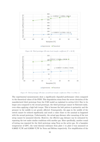 Figure 86: Third prototype ON-state heat transfer coefficient (P = 50 W)
Figure 87: Third prototype ON-state overall heat transfer coefficient (Plate 1 to Plate 2)
The experimental measurements show a significantly degraded performance when compared
to the theoretical values of the FEM. This degradation stems from the severe deviation of the
manufactured third prototype from the CAD model as explained in section 6.3.2. Due to its
larger area compared to the second prototype, the third prototype cannot be flattened easily,
even when applying a high bolt torque. This is because the bolt pattern is perimetric and the
pressure in the middle is not greatly affected. Consequently, the gaps in the middle of the
switch cannot be reduced significantly and reach a value closer to the nominal as happened
with the second prototype. Unfortunately, the actual gap distance after mounting of the test
setup cannot be measured directly. However, the effective gap distance can be estimated by
repeating the test under similar conditions with another gas. More specifically, another round
of testing was repeated for the third prototype using Neon as the active gas. At a baseplate
temperature of 20o
C, the total thermal resistance from plate 1 to plate 2 was measured at
0.36925 o
C/W and 0.30500 o
C/W for Neon and Helium respectively. For simplification of the
y = 0.0007x2 + 0.2783x + 101.15
y = -0.0056x2 + 1.6068x + 646.14
0
100
200
300
400
500
600
700
800
-60 -40 -20 0 20 40 60
Heattransfercoefficient[W/m2∙K]
Baseplate [oC]
Experimental Theoretical
y = 0.0007x2 + 0.1842x + 76.601
y = 0.0013x2 + 0.3474x + 194.86
0
50
100
150
200
250
-60 -40 -20 0 20 40 60
Heattransfercoefficient[W/m2∙K]
Baseplate [oC]
Experimental Theoretical
91
 
