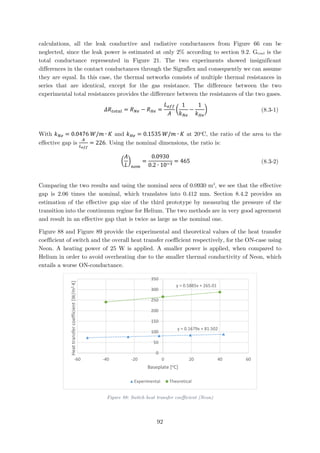 calculations, all the leak conductive and radiative conductances from Figure 66 can be
neglected, since the leak power is estimated at only 2% according to section 9.2. Gcond is the
total conductance represented in Figure 21. The two experiments showed insignificant
differences in the contact conductances through the Sigraflex and consequently we can assume
they are equal. In this case, the thermal networks consists of multiple thermal resistances in
series that are identical, except for the gas resistance. The difference between the two
experimental total resistances provides the difference between the resistances of the two gases.
𝛥𝛥𝑅𝑅𝑡𝑡𝑡𝑡𝑡𝑡𝑡𝑡𝑡𝑡 = 𝑅𝑅𝑁𝑁𝑁𝑁 − 𝑅𝑅𝐻𝐻𝐻𝐻 =
𝐿𝐿𝑒𝑒𝑒𝑒𝑒𝑒
𝐴𝐴
�
1
𝑘𝑘𝑁𝑁𝑁𝑁
−
1
𝑘𝑘𝐻𝐻𝐻𝐻
� (8.3-1)
With 𝑘𝑘𝑁𝑁𝑁𝑁 = 0.0476 𝑊𝑊/𝑚𝑚 ∙ 𝐾𝐾 and 𝑘𝑘𝐻𝐻𝐻𝐻 = 0.1535 𝑊𝑊/𝑚𝑚 ∙ 𝐾𝐾 at 20o
C, the ratio of the area to the
effective gap is
𝐴𝐴
𝐿𝐿𝑒𝑒𝑒𝑒𝑒𝑒
= 226. Using the nominal dimensions, the ratio is:
�
𝐴𝐴
𝐿𝐿
�
𝑛𝑛𝑛𝑛𝑛𝑛
=
0.0930
0.2 ∙ 10−3
= 465 (8.3-2)
Comparing the two results and using the nominal area of 0.0930 m2
, we see that the effective
gap is 2.06 times the nominal, which translates into 0.412 mm. Section 8.4.2 provides an
estimation of the effective gap size of the third prototype by measuring the pressure of the
transition into the continuum regime for Helium. The two methods are in very good agreement
and result in an effective gap that is twice as large as the nominal one.
Figure 88 and Figure 89 provide the experimental and theoretical values of the heat transfer
coefficient of switch and the overall heat transfer coefficient respectively, for the ON-case using
Neon. A heating power of 25 W is applied. A smaller power is applied, when compared to
Helium in order to avoid overheating due to the smaller thermal conductivity of Neon, which
entails a worse ON-conductance.
Figure 88: Switch heat transfer coefficient (Neon)
y = 0.1679x + 81.502
y = 0.5885x + 265.01
0
50
100
150
200
250
300
350
-60 -40 -20 0 20 40 60
Heattransfercoefficient[W/m2∙K]
Baseplate [oC]
Experimental Theoretical
92
 