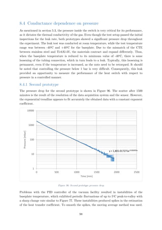 8.4 Conductance dependence on pressure
As mentioned in section 5.3, the pressure inside the switch is very critical for its performance,
as it dictates the thermal conductivity of the gas. Even though the test setup passed the initial
inspections for the leak rate, both prototypes showed a significant pressure drop throughout
the experiment. The leak test was conducted at room temperature, while the test temperature
range was between -40o
C and +40o
C for the baseplate. Due to the mismatch of the CTE
between stainless steel and Ti-6Al-4V, the materials contract and expand differently. Thus,
when the baseplate temperature is reduced to its minimum value of -40o
C, there is some
loosening of the tubing connection, which in turn leads to a leak. Typically, this loosening is
permanent, even if the temperature is increased, as the nuts need to be retorqued. It should
be noted that controlling the pressure below 1 bar is very difficult. Consequently, this leak
provided an opportunity to measure the performance of the heat switch with respect to
pressure in a controlled manner.
8.4.1 Second prototype
The pressure drop for the second prototype is shown in Figure 96. The scatter after 1500
minutes is the result of the resolution of the data acquisition system and the sensor. However,
the exponential trendline appears to fit accurately the obtained data with a constant exponent
coefficient.
Figure 96: Second prototype pressure drop
Problems with the PID controller of the vacuum facility resulted in instabilities of the
baseplate temperature, which exhibited periodic fluctuations of up to 5o
C peak-to-valley with
a sharp change rate similar to Figure 77. These instabilities produced spikes in the estimation
of the heat transfer coefficient. To smooth the spikes, the moving average method was used.
y = 1,801.017271e-0.003055x
1
10
100
1000
10000
0 500 1000 1500 2000 2500
Pressure[mbar]
Time [min]
98
 