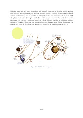 missions, since they are more demanding and complex in terms of thermal control. During
such missions, the spacecraft goes through different phases, where it is exposed to different
thermal environments and it operates in different modes. For example JUICE is an ESA
interplanetary mission to Jupiter and the Jovian moons. In order to reach Jupiter the
spacecraft will execute a slingshot maneuver about Venus, reaching a minimum mission
distance of 0.645 AU from the sun. Consequently, the incident solar fluxes throughout the
mission vary from 46 to 3342 W/m2
. Figure 113 provides the mission profile of JUICE.
Figure 113: JUICE mission trajectory
115
 