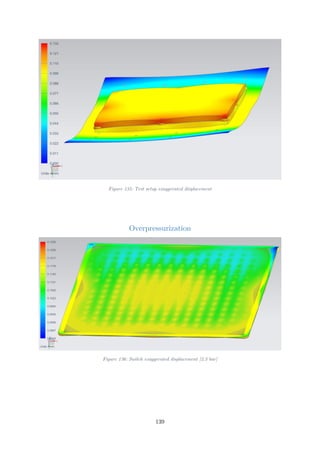 Figure 135: Test setup exaggerated displacement
Overpressurization
Figure 136: Switch exaggerated displacement [2.3 bar]
139
 