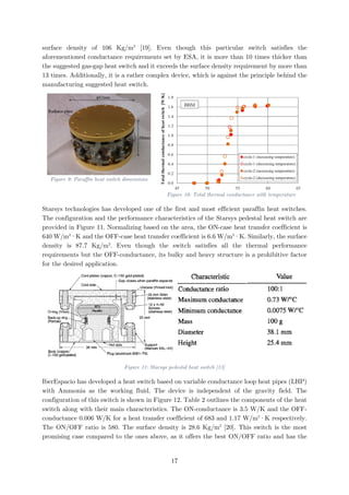 surface density of 106 Kg/m2
[19]. Even though this particular switch satisfies the
aforementioned conductance requirements set by ESA, it is more than 10 times thicker than
the suggested gas-gap heat switch and it exceeds the surface density requirement by more than
13 times. Additionally, it is a rather complex device, which is against the principle behind the
manufacturing suggested heat switch.
Figure 9: Paraffin heat switch dimensions
Figure 10: Total thermal conductance with temperature
Starsys technologies has developed one of the first and most efficient paraffin heat switches.
The configuration and the performance characteristics of the Starsys pedestal heat switch are
provided in Figure 11. Normalizing based on the area, the ON-case heat transfer coefficient is
640 W/m2
·K and the OFF-case heat transfer coefficient is 6.6 W/m2
·K. Similarly, the surface
density is 87.7 Kg/m2
. Even though the switch satisfies all the thermal performance
requirements but the OFF-conductance, its bulky and heavy structure is a prohibitive factor
for the desired application.
Figure 11: Starsys pedestal heat switch [13]
IberEspacio has developed a heat switch based on variable conductance loop heat pipes (LHP)
with Ammonia as the working fluid. The device is independent of the gravity field. The
configuration of this switch is shown in Figure 12. Table 2 outlines the components of the heat
switch along with their main characteristics. The ON-conductance is 3.5 W/K and the OFF-
conductance 0.006 W/K for a heat transfer coefficient of 683 and 1.17 W/m2
·K respectively.
The ON/OFF ratio is 580. The surface density is 28.6 Kg/m2
[20]. This switch is the most
promising case compared to the ones above, as it offers the best ON/OFF ratio and has the
17
 