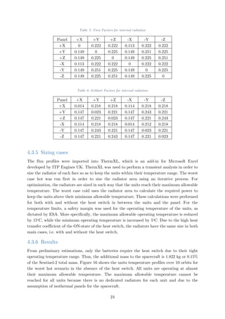 Table 7: View Factors for internal radiation
Panel +X +Y +Z -X -Y -Z
+X 0 0.222 0.222 0.113 0.222 0.222
+Y 0.149 0 0.225 0.149 0.251 0.225
+Z 0.149 0.225 0 0.149 0.225 0.251
-X 0.113 0.222 0.222 0 0.222 0.222
-Y 0.149 0.251 0.225 0.149 0 0.225
-Z 0.149 0.225 0.251 0.149 0.225 0
Table 8: Gebhart Factors for internal radiation
Panel +X +Y +Z -X -Y -Z
+X 0.014 0.218 0.218 0.114 0.218 0.218
+Y 0.147 0.023 0.221 0.147 0.243 0.221
+Z 0.147 0.221 0.023 0.147 0.221 0.243
-X 0.114 0.218 0.218 0.014 0.212 0.218
-Y 0.147 0.243 0.221 0.147 0.023 0.221
-Z 0.147 0.221 0.243 0.147 0.221 0.023
4.3.5 Sizing cases
The flux profiles were imported into ThermXL, which is an add-in for Microsoft Excel
developed by ITP Engines UK. ThermXL was used to perform a transient analysis in order to
size the radiator of each face so as to keep the units within their temperature range. The worst
case hot was run first in order to size the radiator area using an iterative process. For
optimization, the radiators are sized in such way that the units reach their maximum allowable
temperature. The worst case cold uses the radiator area to calculate the required power to
keep the units above their minimum allowable temperature. These calculations were performed
for both with and without the heat switch in between the units and the panel. For the
temperature limits, a safety margin was used for the operating temperature of the units, as
dictated by ESA. More specifically, the maximum allowable operating temperature is reduced
by 15o
C, while the minimum operating temperature is increased by 5o
C. Due to the high heat
transfer coefficient of the ON-state of the heat switch, the radiators have the same size in both
main cases, i.e. with and without the heat switch.
4.3.6 Results
From preliminary estimations, only the batteries require the heat switch due to their tight
operating temperature range. Thus, the additional mass to the spacecraft is 1.822 kg or 0.15%
of the Sentinel-2 total mass. Figure 16 shows the units temperature profiles over 10 orbits for
the worst hot scenario in the absence of the heat switch. All units are operating at almost
their maximum allowable temperature. The maximum allowable temperature cannot be
reached for all units because there is no dedicated radiators for each unit and due to the
assumption of isothermal panels for the spacecraft.
24
 