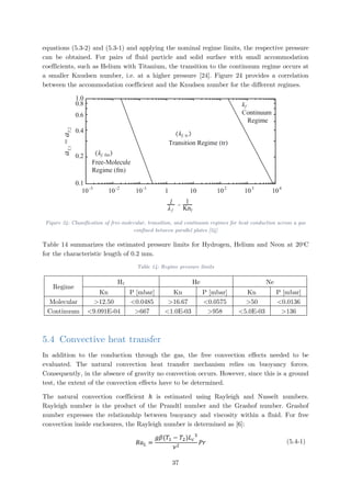 equations (5.3-2) and (5.3-1) and applying the nominal regime limits, the respective pressure
can be obtained. For pairs of fluid particle and solid surface with small accommodation
coefficients, such as Helium with Titanium, the transition to the continuum regime occurs at
a smaller Knudsen number, i.e. at a higher pressure [24]. Figure 24 provides a correlation
between the accommodation coefficient and the Knudsen number for the different regimes.
Figure 24: Classification of free-molecular, transition, and continuum regimes for heat conduction across a gas
confined between parallel plates [24]
Table 14 summarizes the estimated pressure limits for Hydrogen, Helium and Neon at 20o
C
for the characteristic length of 0.2 mm.
Table 14: Regime pressure limits
Regime
H2 He Ne
Kn P [mbar] Kn P [mbar] Kn P [mbar]
Molecular >12.50 <0.0485 >16.67 <0.0575 >50 <0.0136
Continuum <9.091E-04 >667 <1.0E-03 >958 <5.0E-03 >136
5.4 Convective heat transfer
In addition to the conduction through the gas, the free convection effects needed to be
evaluated. The natural convection heat transfer mechanism relies on buoyancy forces.
Consequently, in the absence of gravity no convection occurs. However, since this is a ground
test, the extent of the convection effects have to be determined.
The natural convection coefficient ℎ is estimated using Rayleigh and Nusselt numbers.
Rayleigh number is the product of the Prandtl number and the Grashof number. Grashof
number expresses the relationship between buoyancy and viscosity within a fluid. For free
convection inside enclosures, the Rayleigh number is determined as [6]:
𝑅𝑅𝑅𝑅𝐿𝐿 =
𝑔𝑔𝛽𝛽(𝑇𝑇1 − 𝑇𝑇2)𝐿𝐿𝑐𝑐
3
𝜈𝜈2
𝑃𝑃𝑃𝑃 (5.4-1)
37
 