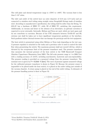 The cold plate and shroud temperature range is -170o
C to +80o
C. The vacuum limit is less
than 5∙10-4
mbar.
The inlet and outlet of the switch have an outer diameter of 3.18 mm (1/8 inch) and are
connected to stainless steel tubing using straight union Swagelok® fittings made of stainless
steel. According to manufacturer’s specification, the tubing shall be softer than the fitting. Ti-
6Al-4V has a hardness of HRB 712
, while SS of HRB 793
, satisfying this requirement.
Additionally, in vacuum and hence in the absence of an electrolyte, no galvanic corrosion is
expected to occur externally. Internally, Helium and Neon are used, which are inert gases and
do not contribute to corrosion. Because of the CTE mismatch between Ti-6Al-4V and SS,
extreme care shall be taken not to have significant temperature gradients at the interface.
Such gradients induce thermal stresses that can damage the prototype and the test equipment.
The heat switch is pressurized using either Helium or Neon tank depending on the test case.
A pressure regulator is attached to the tanks and a precision valve is used to control the inlet
flow when pressurizing the switch. The maximum pressure shall not exceed 5.33 bar, which is
dictated by the overpressure limit of the pressure transducer used. The pressure transducer
that measures the internal pressure of the heat switch is the 722B Baratron® Compact
Absolute Capacitance Manometer from MKS. The full scale pressure range is 1 to 2000 Torr
with a reading accuracy of ±0.5%, including non-linearity, hysteresis and non-repeatability.
The pressure reading is provided as a measured voltage from the pressure transducer. The
nominal curve is given by 𝑃𝑃 = 0.2666 ∙ 𝑉𝑉 [𝑏𝑏𝑏𝑏𝑏𝑏]. The curve of pressure against measured voltage
for the calibrated pressure transducer is shown in Figure 52. Because the pressure sensor is
impossible to be placed inside the heat switch, it is placed at the outlet tubing just outside of
the vacuum chamber. A rotary pump is placed at the end of the outlet tubing. A schematic of
the pressure handling system is show in Figure 53.
Figure 52: Pressure sensor calibration curve
2
From MatWeb: Titanium Ti-6Al-4V (Grade 5), STA
3
From MatWeb: 316 Stainless Steel, annealed sheet
y = 0.265840x - 0.023305
0.0
0.5
1.0
1.5
2.0
2.5
3.0
0.0 2.0 4.0 6.0 8.0 10.0 12.0
Pressure[bar]
Measured voltage [V]
55
 