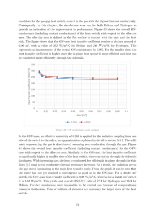 candidate for the gas-gap heat switch, since it is the gas with the highest thermal conductivity.
Consequently, in this chapter, the simulations were run for both Helium and Hydrogen to
provide an indication of the improvement in performance. Figure 63 shows the overall ON-
conductance (including contact conductance) of the heat switch with respect to the effective
area. The effective area is defined as the flat surface in contact with the unit and the heat
sink. The figure shows that the ON-case heat transfer coefficient reaches a plateau around at
0.06 m2
, with a value of 232 W/m2
∙K for Helium and 241 W/m2
∙K for Hydrogen. This
represents an improvement of the overall ON-conductance by 3.9%. For the smaller sizes, the
heat transfer coefficient is higher since the in-plane heat spread is more efficient and heat can
be conducted more efficiently through the sidewalls.
Figure 63: ON-conductance scale analysis
In the OFF-case, an effective emissivity of 0.263 is applied for the radiative coupling from one
side of the switch to the other, an approximation explained in detail in section 5.5.1. The solid
mesh representing the gas is deactivated, assuming zero conduction through the gas. Figure
64 shows the overall heat transfer coefficient (including contact conductance) for the OFF-
case with respect to the effective area. Similarly to the ON-case, the heat transfer coefficient
is significantly higher at smaller sizes of the heat switch, since conduction through the sidewalls
dominates. With increasing size, the heat is conducted less efficiently in-plane through the thin
faces (0.7 mm) as the conductive thermal resistance increases. As a result, the radiation across
the gap starts dominating as the main heat transfer mode. From the graph, it can be seen that
the curve has not yet reached a convergence as good as in the ON-case. For a 30x30 cm2
switch, the OFF-case heat transfer coefficient is 9.28 W/m2
∙K, whereas for a 35x35 cm2
switch
it is 8.83 W/m2
∙K. This yields and overall ON/OFF ratio of 27.3 for Hydrogen and 26.3 for
Helium. Further simulations were impossible to be carried out because of computational
resources limitations. Tens of millions of elements are necessary for larger sizes of the heat
switch.
0
50
100
150
200
250
300
350
0 0.01 0.02 0.03 0.04 0.05 0.06 0.07 0.08 0.09 0.1
Heattransfercoefficient[W/m2∙K]
Area [m2]
h (He) h (H2)
72
 