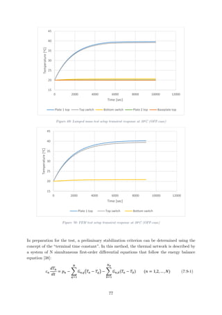 Figure 69: Lumped mass test setup transient response at 20o
C (OFF-case)
Figure 70: FEM test setup transient response at 20o
C (OFF-case)
In preparation for the test, a preliminary stabilization criterion can be determined using the
concept of the “terminal time constant”. In this method, the thermal network is described by
a system of N simultaneous first-order differential equations that follow the energy balance
equation [38]:
𝑐𝑐𝑛𝑛
𝑑𝑑𝑑𝑑𝑛𝑛
𝑑𝑑𝑑𝑑
= 𝑝𝑝𝑛𝑛 − � 𝐺𝐺𝑛𝑛,𝑞𝑞�𝑇𝑇𝑛𝑛 − 𝑇𝑇𝑞𝑞� − � 𝐺𝐺𝑛𝑛,𝑏𝑏(𝑇𝑇𝑛𝑛 − 𝑇𝑇𝑏𝑏)
𝑁𝑁𝑏𝑏
𝑏𝑏=1
𝑁𝑁
𝑞𝑞=1
(𝑛𝑛 = 1,2, … , 𝑁𝑁) (7.9-1)
15
20
25
30
35
40
45
0 2000 4000 6000 8000 10000 12000
Temperature[oC]
Time [sec]
Plate 1 top Top switch Bottom switch Plate 2 top Baseplate top
15
20
25
30
35
40
45
0 2000 4000 6000 8000 10000 12000
Temperature[oC]
Time [sec]
Plate 1 top Top switch Bottom switch
77
 