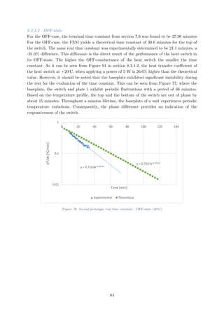 8.2.1.2 OFF-state
For the OFF-case, the terminal time constant from section 7.9 was found to be 27.56 minutes
For the OFF-case, the FEM yields a theoretical time constant of 30.6 minutes for the top of
the switch. The same real time constant was experimentally determined to be 21.1 minutes, a
-31.0% difference. This difference is the direct result of the performance of the heat switch in
its OFF-state. The higher the OFF-conductance of the heat switch the smaller the time
constant. As it can be seen from Figure 91 in section 8.2.1.2, the heat transfer coefficient of
the heat switch at +20o
C, when applying a power of 5 W is 26.6% higher than the theoretical
value. However, it should be noted that the baseplate exhibited significant instability during
the test for the evaluation of the time constant. This can be seen from Figure 77, where the
baseplate, the switch and plate 1 exhibit periodic fluctuations with a period of 66 minutes.
Based on the temperature profile, the top and the bottom of the switch are out of phase by
about 15 minutes. Throughout a mission lifetime, the baseplate of a unit experiences periodic
temperature variations. Consequently, the phase difference provides an indication of the
responsiveness of the switch.
Figure 76: Second prototype real time constant - OFF-state (20o
C)
y = 0.7163e-0.0474x
y = 0.7037e-0.0327x
0.01
0.1
1
0 20 40 60 80 100 120 140
dT/dt[oC/min]
Time [min]
Experimental Theoretical
84
 