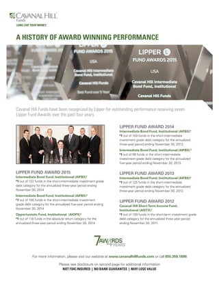 A HISTORY OF AWARD WINNING PERFORMANCE
For more information, please visit our website at www.cavanalhillfunds.com or call 855.359.1898
Please see disclosure on second page for additional information
NOT FDIC INSURED | NO BANK GUARANTEE | MAY LOSE VALUE
LIPPER FUND AWARD 2015
Intermediate Bond Fund, Institutional (AIFBX)1
#
1 out of 122 funds in the short-intermediate investment grade
debt category for the annualized three-year period ending
November 30, 2014
Intermediate Bond Fund, Institutional (AIFBX)2
#
1 out of 106 funds in the short-intermediate investment
grade debt category for the annualized five-year period ending
November 30, 2014
Opportunistic Fund, Institutional (AIOPX)3
#
1 out of 118 funds in the absolute return category for the
annualized three-year period ending November 30, 2014
LIPPER FUND AWARD 2014
Intermediate Bond Fund, Institutional (AIFBX)4
#
1 out of 109 funds in the short-intermediate
investment grade debt category for the annualized
three-year period ending November 30, 2013.
Intermediate Bond Fund, Institutional (AIFBX)5
#
1 out of 98 funds in the short-intermediate
investment grade debt category for the annualized
five-year period ending November 30, 2013.
LIPPER FUND AWARD 2013
Intermediate Bond Fund, Institutional (AIFBX)6
#
1 out of 125 funds in the short-intermediate
investment grade debt category for the annualized
three-year period ending November 30, 2012.
LIPPER FUND AWARD 2012
Cavanal Hill Short-Term Income Fund,
Institutional (AISTX)7
#
1 out of 199 funds in the short-term investment grade
debt category for the annualized three-year period
ending November 30, 2011.
Cavanal Hill Funds have been recognized by Lipper for outstanding performance receiving seven
Lipper Fund Awards over the past four years.
 