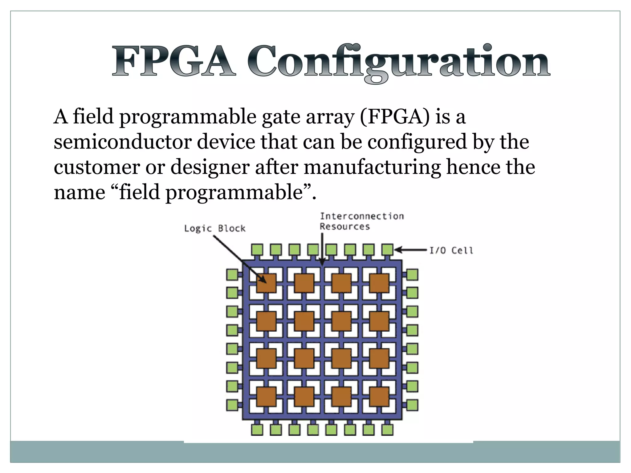 A field programmable gate array (FPGA) is a
semiconductor device that can be configured by the
customer or designer after manufacturing hence the
name “field programmable”.
 
