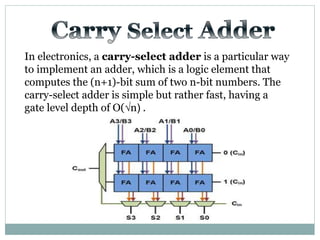 In electronics, a carry-select adder is a particular way
to implement an adder, which is a logic element that
computes the (n+1)-bit sum of two n-bit numbers. The
carry-select adder is simple but rather fast, having a
gate level depth of O(√n) .
 