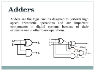 Adders are the logic circuits designed to perform high
speed arithmetic operations and are important
components in digital systems because of their
extensive use in other basic operations.
 
