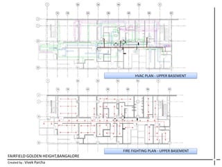 FAIRFIELD GOLDEN HEIGHT,BANGALORE
Created by : Vivek Parcha
HVAC PLAN - UPPER BASEMENT
FIRE FIGHTING PLAN - UPPER BASEMENT
 