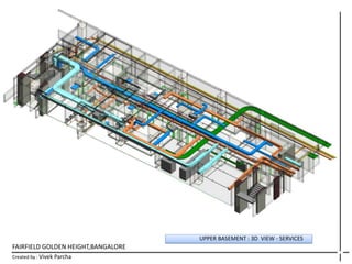 FAIRFIELD GOLDEN HEIGHT,BANGALORE
Created by : Vivek Parcha
UPPER BASEMENT : 3D VIEW - SERVICES
 