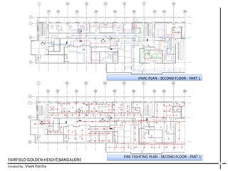 FAIRFIELD GOLDEN HEIGHT,BANGALORE
Created by : Vivek Parcha
HVAC PLAN - SECOND FLOOR - PART 1
FIRE FIGHTING PLAN - SECOND FLOOR - PART 1
 