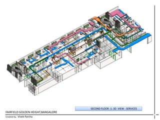 FAIRFIELD GOLDEN HEIGHT,BANGALORE
Created by : Vivek Parcha
SECOND FLOOR -1: 3D VIEW - SERVICES
 