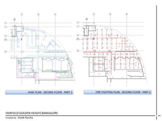 FAIRFIELD GOLDEN HEIGHT,BANGALORE
Created by : Vivek Parcha
HVAC PLAN - SECOND FLOOR - PART 2 FIRE FIGHTING PLAN - SECOND FLOOR - PART 2
 