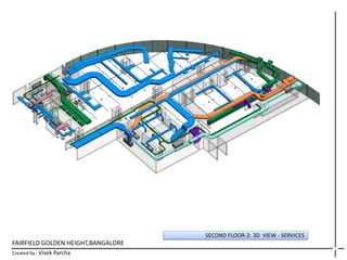 FAIRFIELD GOLDEN HEIGHT,BANGALORE
Created by : Vivek Parcha
SECOND FLOOR-2: 3D VIEW - SERVICES
 