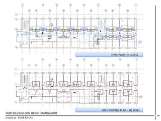 FAIRFIELD GOLDEN HEIGHT,BANGALORE
Created by : Vivek Parcha
HVAC PLAN – H1 LEVEL
FIRE FIGHTING PLAN – H1 LEVEL
 