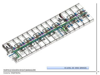 FAIRFIELD GOLDEN HEIGHT,BANGALORE
Created by : Vivek Parcha
H1 LEVEL: 3D VIEW- SERVICES
 