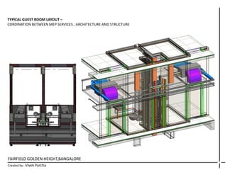FAIRFIELD GOLDEN HEIGHT,BANGALORE
Created by : Vivek Parcha
TYPICAL GUEST ROOM LAYOUT –
CORDINATION BETWEEN MEP SERVICES , ARCHITECTURE AND STRUCTURE
 
