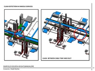 FAIRFIELD GOLDEN HEIGHT,BANGALORE
Created by : Vivek Parcha
CLASH DETECTION IN VARIOUS SERVICES
CLASH BETWEEN CABLE TRAY AND DUCT
 