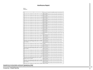 FAIRFIELD GOLDEN HEIGHT,BANGALORE
Created by : Vivek Parcha
CABLE TRAY=B
A B
1 AC_S.A_Duct : Ducts : Rectangular Duct : Default - Mark 77 : id 111349
EL_MV cable tray : Cable Trays : Cable Tray with Fittings : Channel Cable Tray -
Mark 1 : id 38109
2 AC_S.A_Duct : Ducts : Rectangular Duct : Default - Mark 131 : id 115028
EL_MV cable tray : Cable Trays : Cable Tray with Fittings : Channel Cable Tray -
Mark 1 : id 38109
3 AC_S.A_Duct : Ducts : Rectangular Duct : Default - Mark 140 : id 115099
EL_MV cable tray : Cable Trays : Cable Tray with Fittings : Channel Cable Tray -
Mark 1 : id 38109
4 AC_S.A_Duct : Ducts : Rectangular Duct : Default - Mark 149 : id 115117
EL_MV cable tray : Cable Trays : Cable Tray with Fittings : Channel Cable Tray -
Mark 1 : id 38109
5 AC_S.A_Duct : Ducts : Rectangular Duct : Default - Mark 158 : id 115176
EL_MV cable tray : Cable Trays : Cable Tray with Fittings : Channel Cable Tray -
Mark 4 : id 48696
6 AC_S.A_Duct : Ducts : Rectangular Duct : Default - Mark 167 : id 115194
EL_MV cable tray : Cable Trays : Cable Tray with Fittings : Channel Cable Tray -
Mark 4 : id 48696
7 AC_S.A_Duct : Ducts : Rectangular Duct : Default - Mark 176 : id 115251
EL_MV cable tray : Cable Trays : Cable Tray with Fittings : Channel Cable Tray -
Mark 5 : id 48851
8 AC_S.A_Duct : Ducts : Rectangular Duct : Default - Mark 185 : id 115269
EL_MV cable tray : Cable Trays : Cable Tray with Fittings : Channel Cable Tray -
Mark 5 : id 48851
9 AC_S.A_Duct : Ducts : Rectangular Duct : Default - Mark 194 : id 115684
EL_MV cable tray : Cable Trays : Cable Tray with Fittings : Channel Cable Tray -
Mark 5 : id 48851
10 AC_S.A_Duct : Ducts : Rectangular Duct : Default - Mark 203 : id 115870
EL_MV cable tray : Cable Trays : Cable Tray with Fittings : Channel Cable Tray -
Mark 5 : id 48851
11 AC_S.A_Duct : Ducts : Rectangular Duct : Default - Mark 222 : id 117228
EL_MV cable tray : Cable Trays : Cable Tray with Fittings : Channel Cable Tray -
Mark 6 : id 49117
12 AC_S.A_Duct : Ducts : Rectangular Duct : Default - Mark 231 : id 118162
EL_MV cable tray : Cable Trays : Cable Tray with Fittings : Channel Cable Tray -
Mark 6 : id 49117
13 AC_S.A_Duct : Ducts : Rectangular Duct : Default - Mark 212 : id 115968
EL_MV cable tray : Cable Tray Fittings : Channel Reducer : Standard - Mark 7 : id
49127
14 AC_S.A_Duct : Ducts : Rectangular Duct : Default - Mark 37 : id 92685
EL_LV cable tray : Cable Trays : Cable Tray with Fittings : Channel Cable Tray -
Mark 13 : id 49425
15 AC_S.A_Duct : Ducts : Rectangular Duct : Default - Mark 38 : id 92763
EL_LV cable tray : Cable Trays : Cable Tray with Fittings : Channel Cable Tray -
Mark 13 : id 49425
16 AC_S.A_Duct : Ducts : Rectangular Duct : Default - Mark 39 : id 92874
EL_LV cable tray : Cable Trays : Cable Tray with Fittings : Channel Cable Tray -
Mark 13 : id 49425
17 AC_S.A_Duct : Ducts : Rectangular Duct : Default - Mark 53 : id 102809
EL_LV cable tray : Cable Tray Fittings : Channel Horizontal Bend : Standard -
Mark 28 : id 50199
18
AC_S.A_Duct : Duct Fittings : Rectangular Elbow - Radius : 1 W - Mark
214 : id 102826
EL_LV cable tray : Cable Tray Fittings : Channel Horizontal Bend : Standard -
Mark 28 : id 50199
19 AC_S.A_Duct : Ducts : Rectangular Duct : Default - Mark 53 : id 102809
EL_LV cable tray : Cable Tray Fittings : Channel Reducer : Standard - Mark 30 :
id 50253
20 AC_S.A_Duct : Ducts : Rectangular Duct : Default - Mark 241 : id 118402
EL_LV cable tray : Cable Trays : Cable Tray with Fittings : Channel Cable Tray -
Mark 21 : id 51444
21 AC_S.A_Duct : Ducts : Rectangular Duct : Default - Mark 247 : id 118448
EL_LV cable tray : Cable Trays : Cable Tray with Fittings : Channel Cable Tray -
Mark 21 : id 51444
22
AC_S.A_Duct : Duct Fittings : Rectangular Elbow - Radius : 1 W - Mark
619 : id 118458
EL_LV cable tray : Cable Trays : Cable Tray with Fittings : Channel Cable Tray -
Mark 21 : id 51444
23 AC_S.A_Duct : Ducts : Rectangular Duct : Default - Mark 251 : id 118600
EL_LV cable tray : Cable Trays : Cable Tray with Fittings : Channel Cable Tray -
Mark 21 : id 51444
24 AC_S.A_Duct : Ducts : Rectangular Duct : Default - Mark 259 : id 119032
EL_LV cable tray : Cable Trays : Cable Tray with Fittings : Channel Cable Tray -
Mark 21 : id 51444
25 AC_S.A_Duct : Ducts : Rectangular Duct : Default - Mark 267 : id 120000
EL_LV cable tray : Cable Trays : Cable Tray with Fittings : Channel Cable Tray -
Mark 21 : id 51444
26 AC_S.A_Duct : Ducts : Rectangular Duct : Default - Mark 275 : id 120097
EL_LV cable tray : Cable Trays : Cable Tray with Fittings : Channel Cable Tray -
Mark 21 : id 51444
27 AC_S.A_Duct : Ducts : Rectangular Duct : Default - Mark 53 : id 102809
EL_LV cable tray : Cable Trays : Cable Tray with Fittings : Channel Cable Tray -
Mark 22 : id 67372
28
AC_S.A_Duct : Duct Fittings : Rectangular Wye - Curved - Transition :
Standard - Mark 191 : id 100128
EL_LV cable tray : Cable Tray Fittings : Channel Horizontal Bend : Standard -
Mark 44 : id 67382
29 AC_S.A_Duct : Ducts : Rectangular Duct : Default - Mark 53 : id 102809
EL_LV cable tray : Cable Tray Fittings : Channel Horizontal Bend : Standard -
Mark 44 : id 67382
30
AC_S.A_Duct : Duct Fittings : Rectangular Elbow - Radius : 1 W - Mark
214 : id 102826
EL_LV cable tray : Cable Tray Fittings : Channel Horizontal Bend : Standard -
Mark 44 : id 67382
31 AC_S.A_Duct : Ducts : Rectangular Duct : Default - Mark 54 : id 103036
EL_LV cable tray : Cable Tray Fittings : Channel Horizontal Bend : Standard -
Mark 44 : id 67382
Interference Report
DUCT =A
 