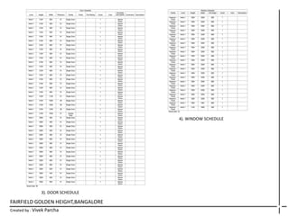 FAIRFIELD GOLDEN HEIGHT,BANGALORE
Created by : Vivek Parcha
3). DOOR SCHEDULE
4). WINDOW SCHEDULE
 