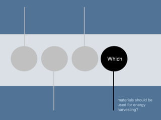 materials should be used for energy harvesting? Which 