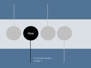 to harvest wasted energy ? How 