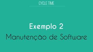 Exemplo 2 
Manutenção de Software  