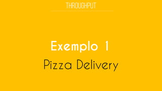 Exemplo 1 
Pizza Delivery  