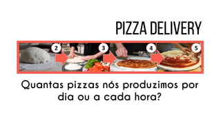 2 
3 
4 
5 
Quantas pizzas nós produzimos por dia ou a cada hora?  