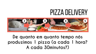 2 
3 
4 
5 
De quanto em quanto tempo nós produzimos 1 pizza (a cada 1 hora? A cada 30minutos?)  