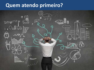 Quem atendo primeiro?
 