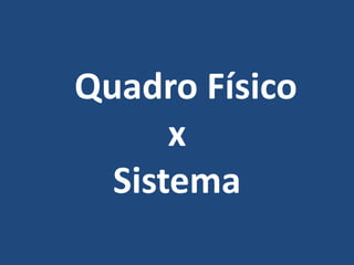 Quadro Físico
x
Sistema
 