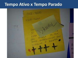 Tempo Ativo x Tempo Parado
 