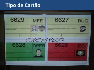 Tipo de Cartão
 