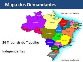 Mapa dos Demandantes
24 Tribunais do Trabalho
Independentes
 